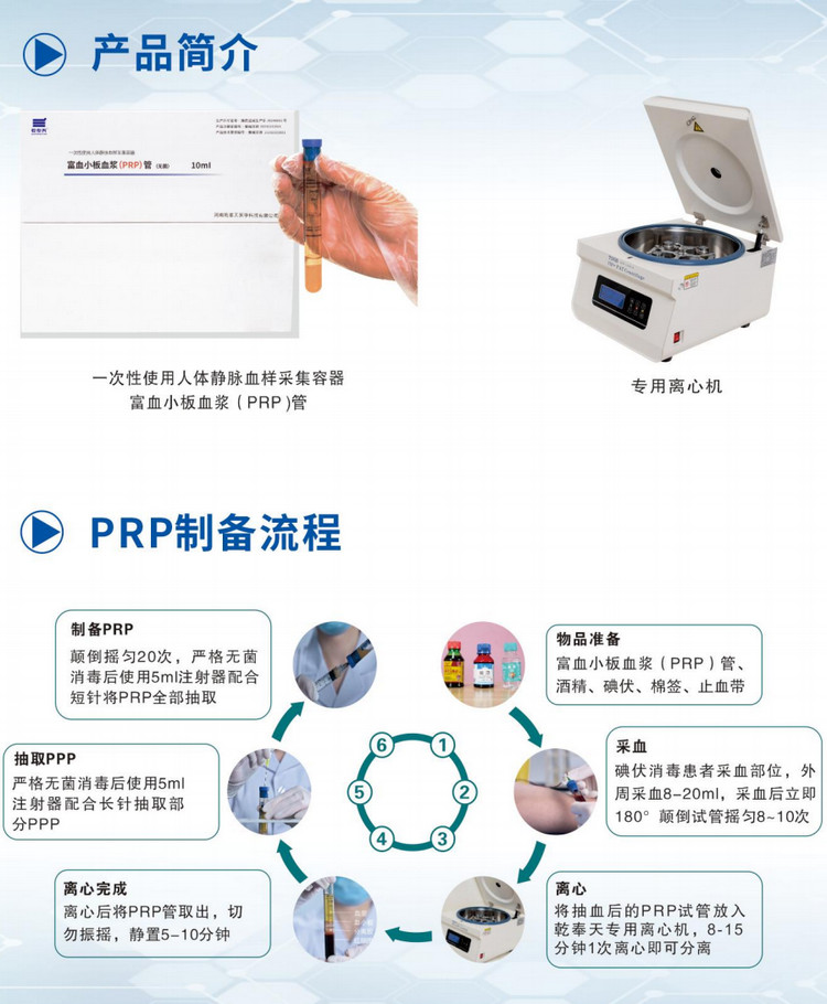 PRP制備用套裝（采集管+低速離心機）生產廠家全解析